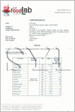 certicates25foodlab